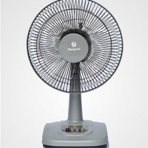 B300