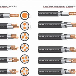 2 Power Copper Cables